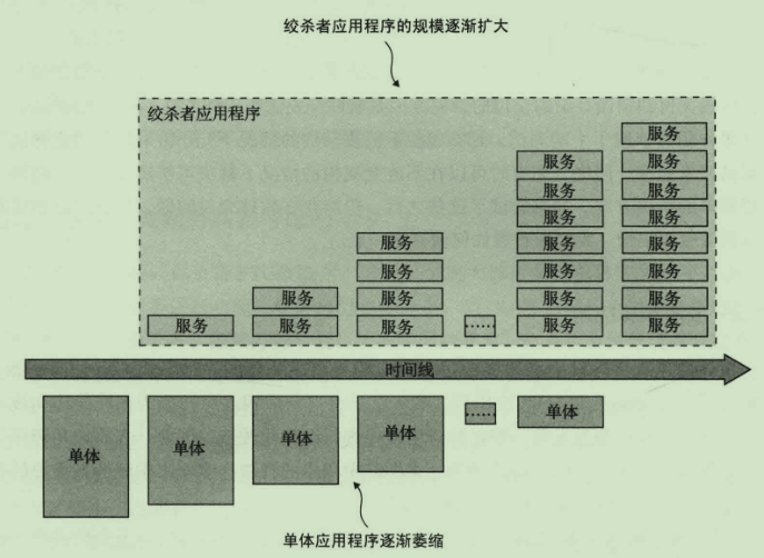 屏幕截图 2021-02-01 102751